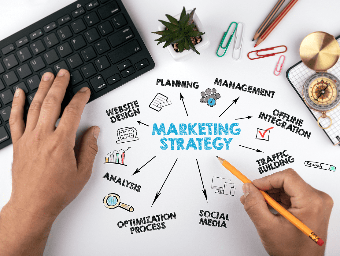 Data-Driven Marketing That Delivers Results for education brands