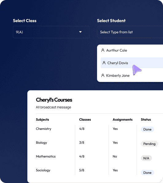 Nexium security and role-based access controls